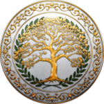 Families of Romeᅠᅠ ᅠ
