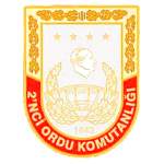 2’nci Ordu Komutanlığı