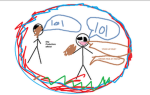 Silly Productions official