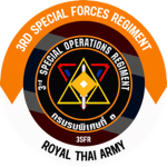 3rd Special Forces Regiment [RTX]