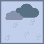 Cloudy Hangouts