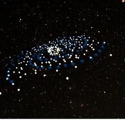 Create a Planet