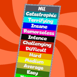 Difficulty Chart Obby Tycoon