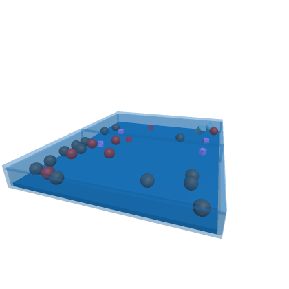 Bigger BlockTank