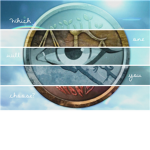 Five Factions of Chicago{RP}