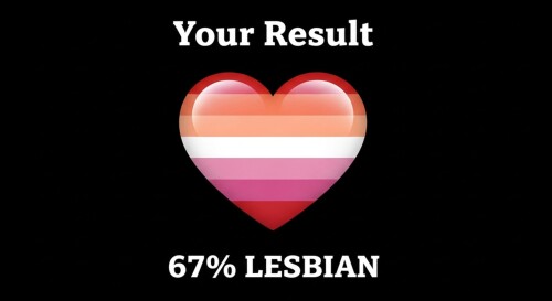 🏳‍🌈 The Lesbian Quiz [UPDATE]