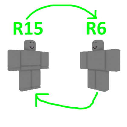 Rig Type Forcer