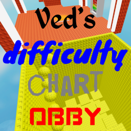 Ved's HARD Difficulty Chart Obby