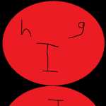 THE COOL GAMERS HANGOUT