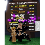 Group Thumbnail