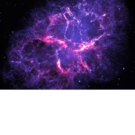 NovaCorp