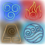 ATEW: Fan Group