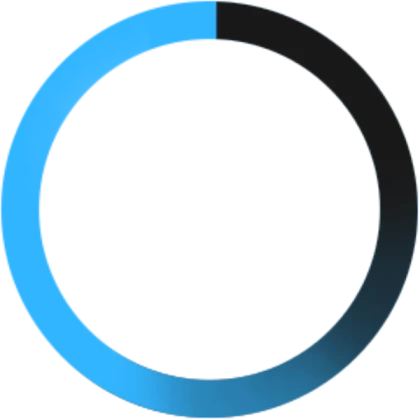 2017 Roblox Loading Circle