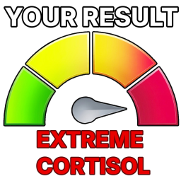 📈Cortisol Test