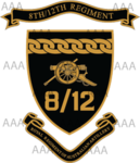 [ADF] [8th Royal Australian Artillery]