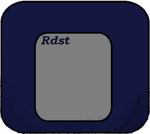 ROdex Security Team