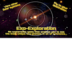 Exo-Explorers