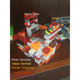 My Hangout Place! (Finished)