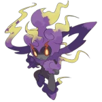 Group Thumbnail