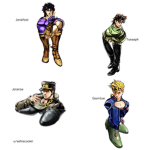 a game dev group