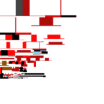 VR glub