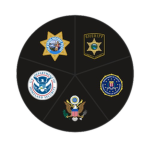 Special Departments