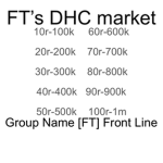 [FT] Front Line
