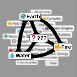 The Infinite Lab [BETA]