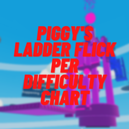 Piggy's Ladder Flick Per Difficulty Chart