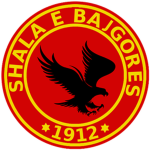 Njësia "Shala e Bajgorës"