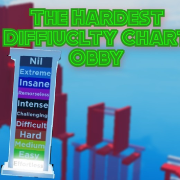 The Impossible Obby