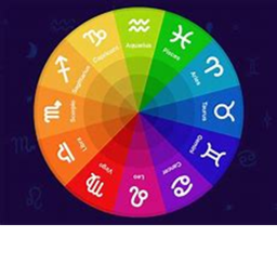 Zodiac Sign Hangout! - NEW