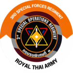 Special Forces รบพิเศษ