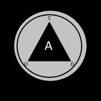 ODCA