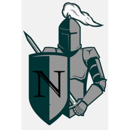 [W.I.P] Northern Lands