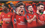 Manchester united Fan clubs