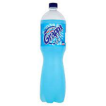 grapownicy