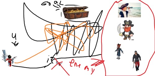 Pirate Irony the game