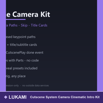 Cutscene System Camera Cinematic Intro Kit