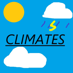 climate game test