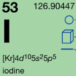 Iodine UGC