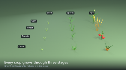Farm & Livestock System (Weather, 10 Animals) preview 2