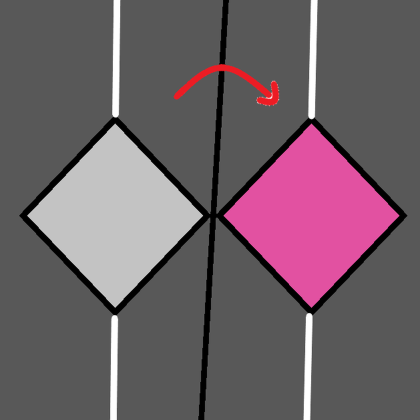 Chop up Animations