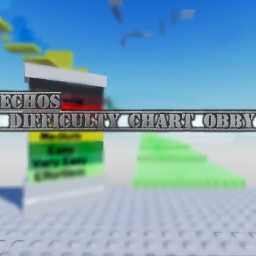 Echo's Difficulty Chart Obby (UPDATE)