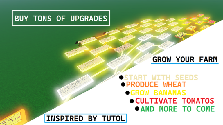 Agriculture Upgrade Tree screenshot 1