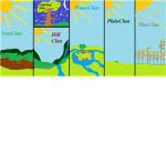 *~The Five Clans RP~*
