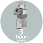 3 Hours Playing