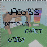 Jac0b's Difficulty Chart Obby