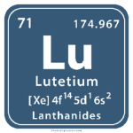 Lutetium