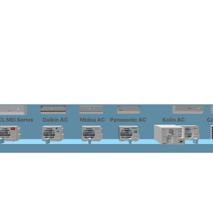 Air Conditioners